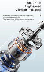 ThermoVibe Heated Deep Tissue Massage Blade