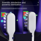 UV Light Toothbrush Sterilizer