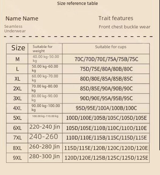 Premium Wireless Plus Size Comfort Bra