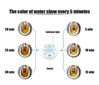Mini Portable Ion Foot Bath Massager