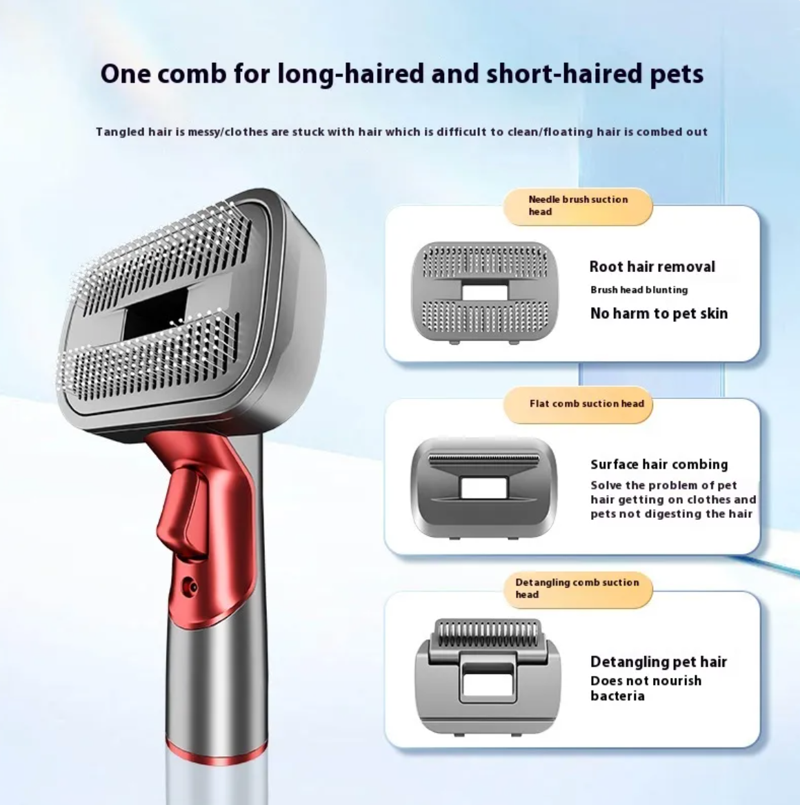 Professional Pet Grooming Kit with Vacuum